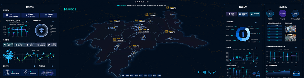 經(jīng)濟運行分析 經(jīng)濟運行分析