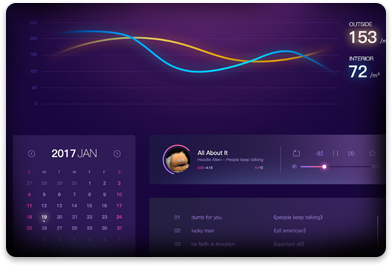 歷史數(shù)據(jù)查詢 歷史數(shù)據(jù)查詢