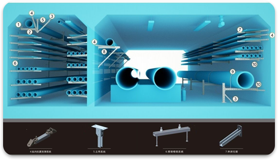 日常值守 綜合管廊