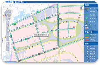 綜合管控 綜合管控