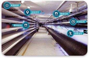 人員管控 人員管控