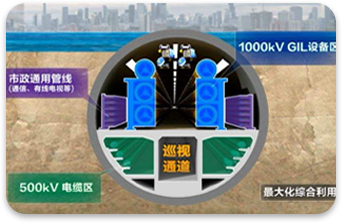 消防監(jiān)控 消防監(jiān)控